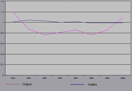 indeks.jpg (21334 bytes)