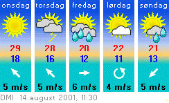 Og-vejret.jpg (24800 bytes)