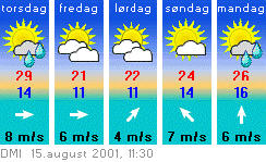Og-vejret.jpg (19798 bytes)