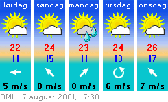 Og-vejret.gif (8000 bytes)