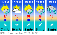 Og-vejret.gif (8435 bytes)