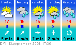 Og-vejret.gif (8474 bytes)