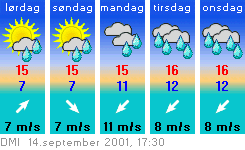 Og-vejret.gif (8287 bytes)