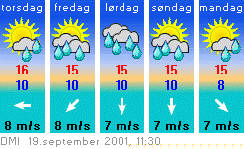 Og-vejret.jpg (17799 bytes)