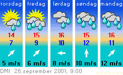 Og-vejret.jpg (18452 bytes)