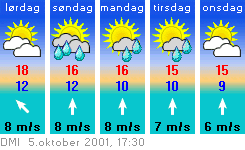 Og-vejret.gif (8566 bytes)