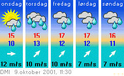 Og-vejret.jpg (18568 bytes)