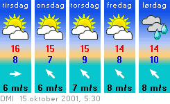 Vejr15okt.gif (7687 bytes)