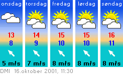 vejr16okt.gif (7485 bytes)