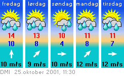 25oktVejr.gif (8670 bytes)