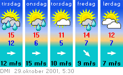 29oktvejr.gif (8563 bytes)