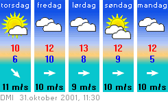 31oktVejr.gif (7315 bytes)