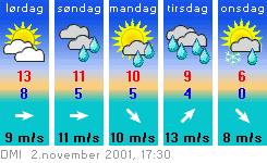 Vejr_02nov.gif (8354 bytes)