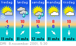 Vejr_08nov.gif (8122 bytes)