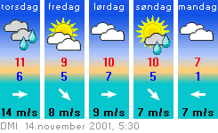 Vejr_14Nov.gif (7685 bytes)