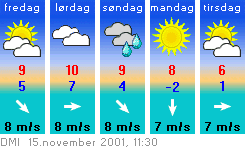 Vejr_15nov.gif (7650 bytes)