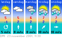 23nov_Vejr.gif (8233 bytes)