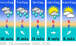 28nov_Vejr.gif (8231 bytes)