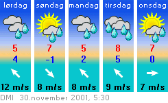 30nov_Vejr.gif (8104 bytes)