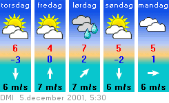 05_dec_Vejr.gif (7489 bytes)