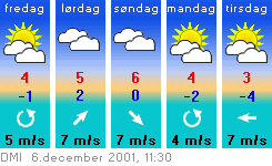 06dec_vejr.gif (7477 bytes)