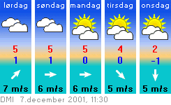 07dec_Vejr.gif (7311 bytes)