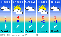 10dec_vejr.gif (7184 bytes)