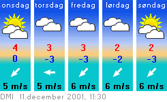 11dec_vejr.gif (7168 bytes)