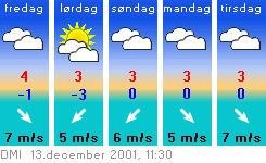 13dec_vejr.gif (6973 bytes)