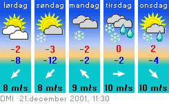 21dec_vejr.gif (8441 bytes)