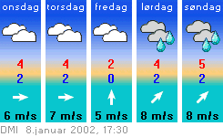 08220334femdgn.gif (7047 bytes)