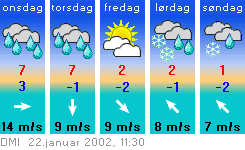 vejret.gif (8246 bytes)