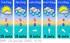 vejret24_1jan.gif (8317 bytes)