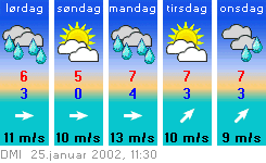25jan_Vejr.gif (7888 bytes)