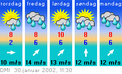 Vejret_30_jan.gif (8603 bytes)