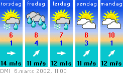 06100338femdgn.gif (8374 bytes)