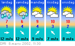 08120354femdgn.gif (8301 bytes)