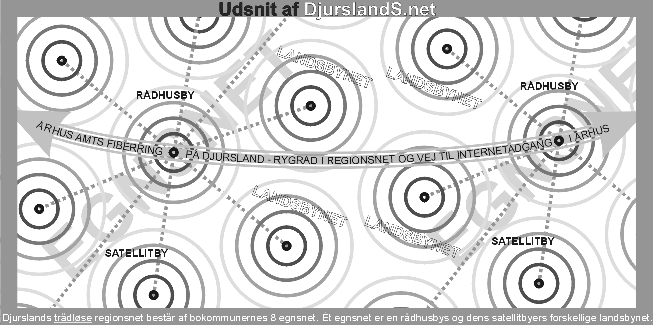 DjurslandS.net.gif (50065 bytes)